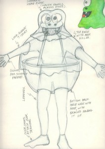 Uncle Glenk structure sketch